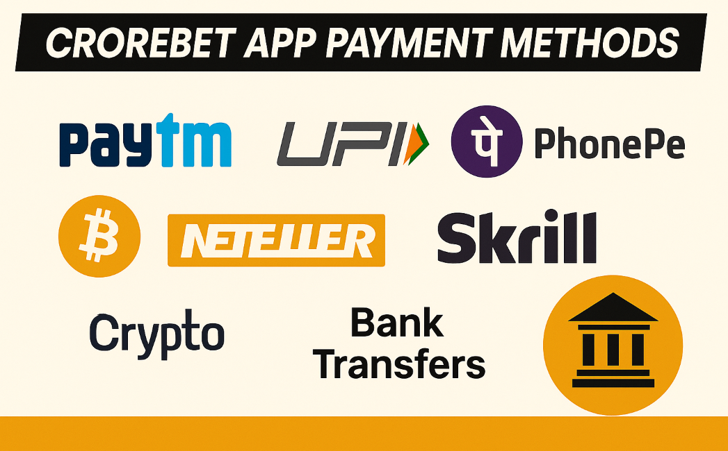 CroreBet App Payment Methods